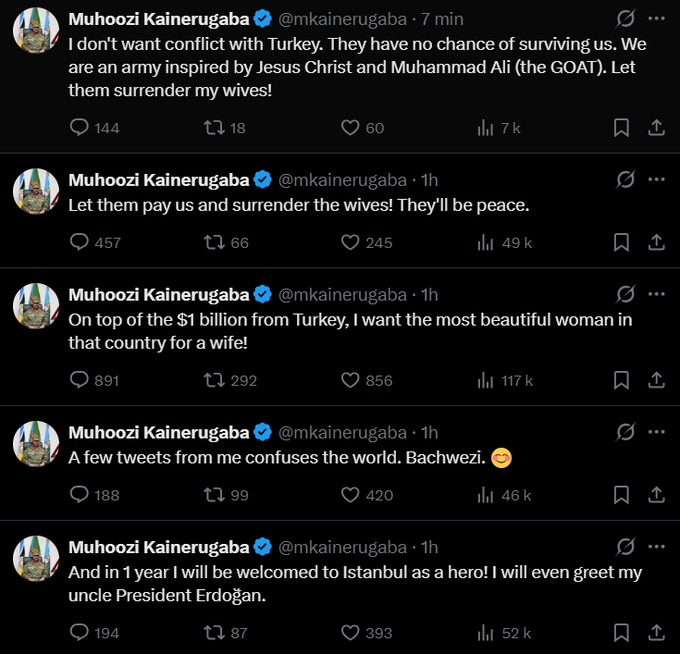 Geopolitics as Performance Art The Strategic Implications of Muhoozi Kainerugaba Digital Diplomacy