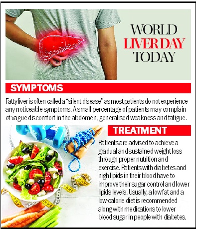 Liver Disease Alert Affects Two In Five Indian Adults